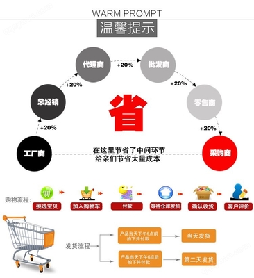氰乙酸叔丁酯 关键中间体的采购代理服务解析