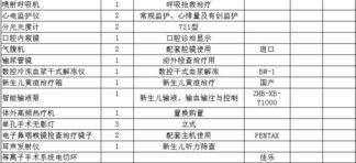 玉溪市人民医院采购代理服务实践与优化路径