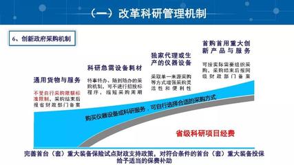 互联网数据服务 赋能数字化转型，驱动产业新变革